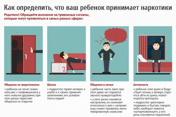 Ссылка в магазин на кракен